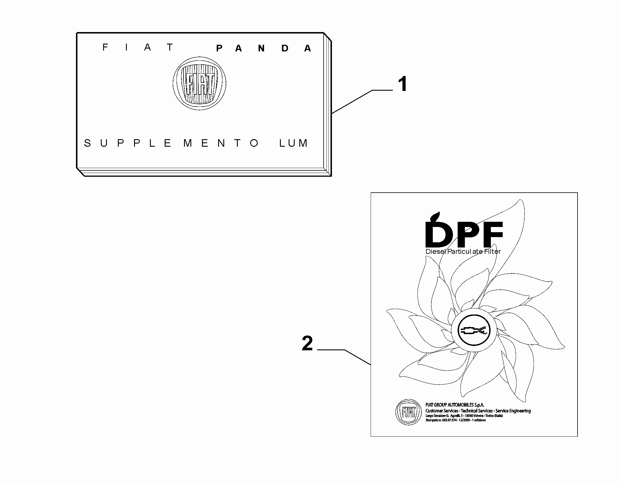 70743-020 OWNER'S MANUAL SUPPLEMENTS