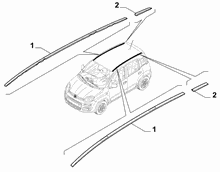 70712-030 OUTER MOULDINGS, ROOF AREA