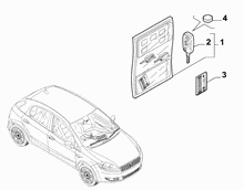 55202-020 KEY KIT AND OPENING SYSTEM