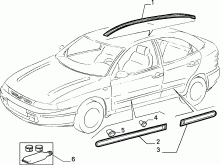 70712/00 НАРУЖНЫЕ НАКЛАДКИ И УПЛОТНИТЕЛИ 