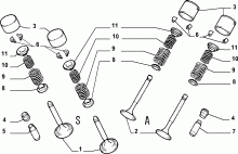 10107/15 РАСПРЕДВАЛ