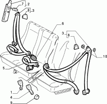 70527/01 РЕМНИ БЕЗОПАСНОСТИ