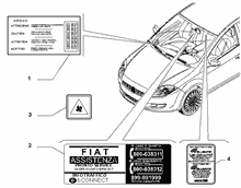 70750/00 ПРЕДУПР. ТАБЛИЧКИ И ИНСТРУКЦИИ 