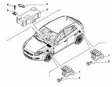 55502-030 REMOTE CONTROL TPMS AND AERIAL