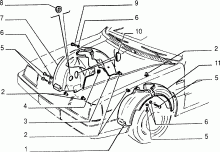 70723/00 ЩИТКИ 