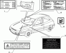 70750/00 ПРЕДУПР. ТАБЛИЧКИ И ИНСТРУКЦИИ 