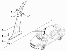 70523-030 INTERNAL CENTRAL LININGS
