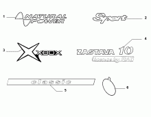 70715/00 ОБОЗНАЧЕНИЯ МОДЕЛИ 