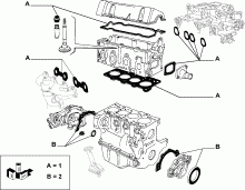 10101-050 GASKET KIT, HEAD AND CRANKCASE