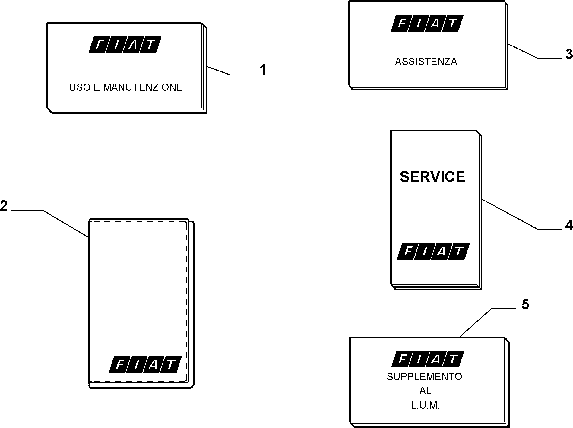 70743/00 БОРТОВАЯ ДОКУМЕНТАЦИЯ 