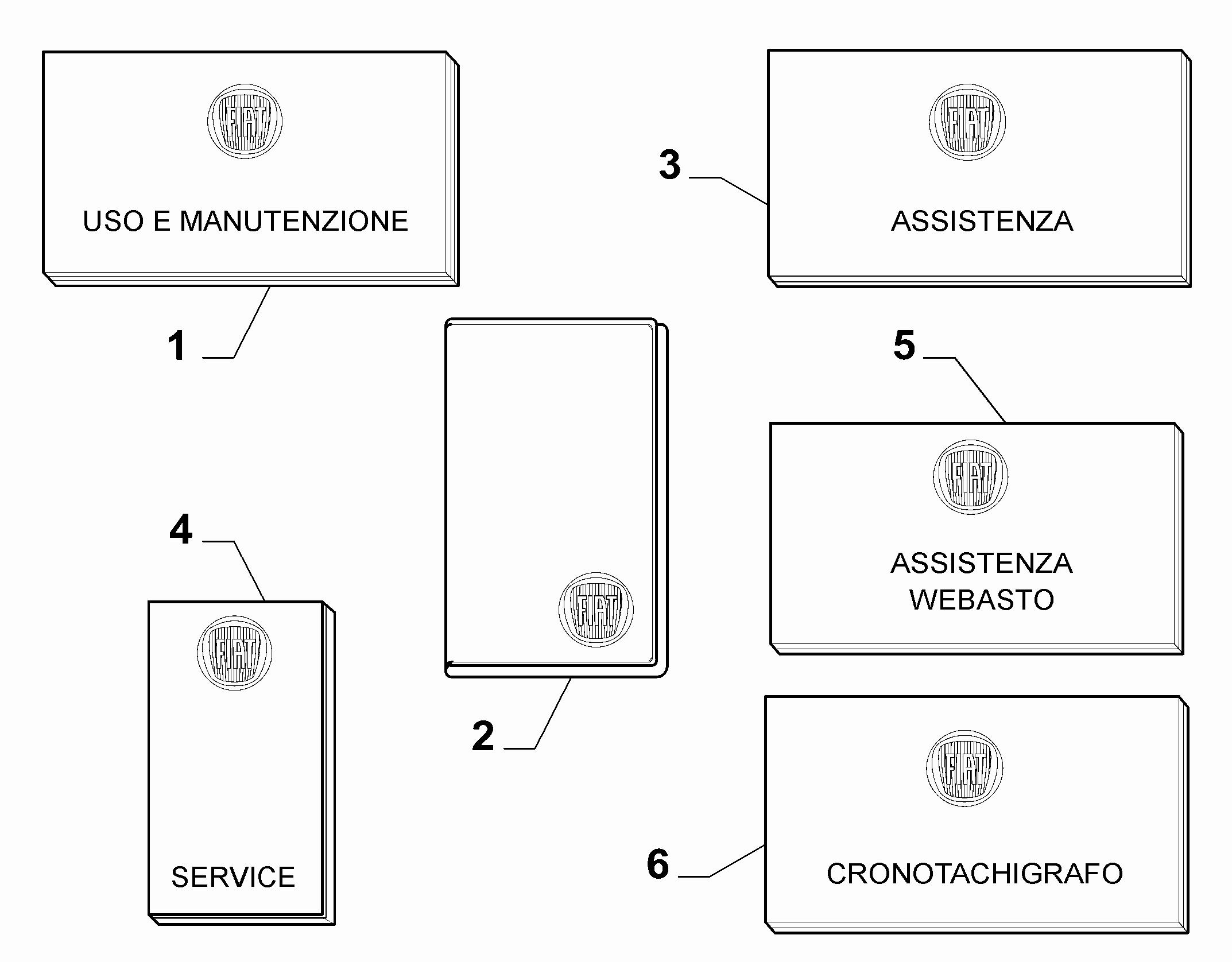 70743-010 BOARD DOCUMENTATION