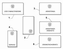 70743-010 BOARD DOCUMENTATION