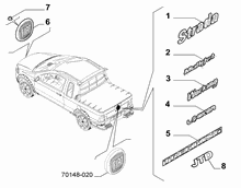 70715-010 ОБОЗНАЧЕНИЯ МОДЕЛИ 
