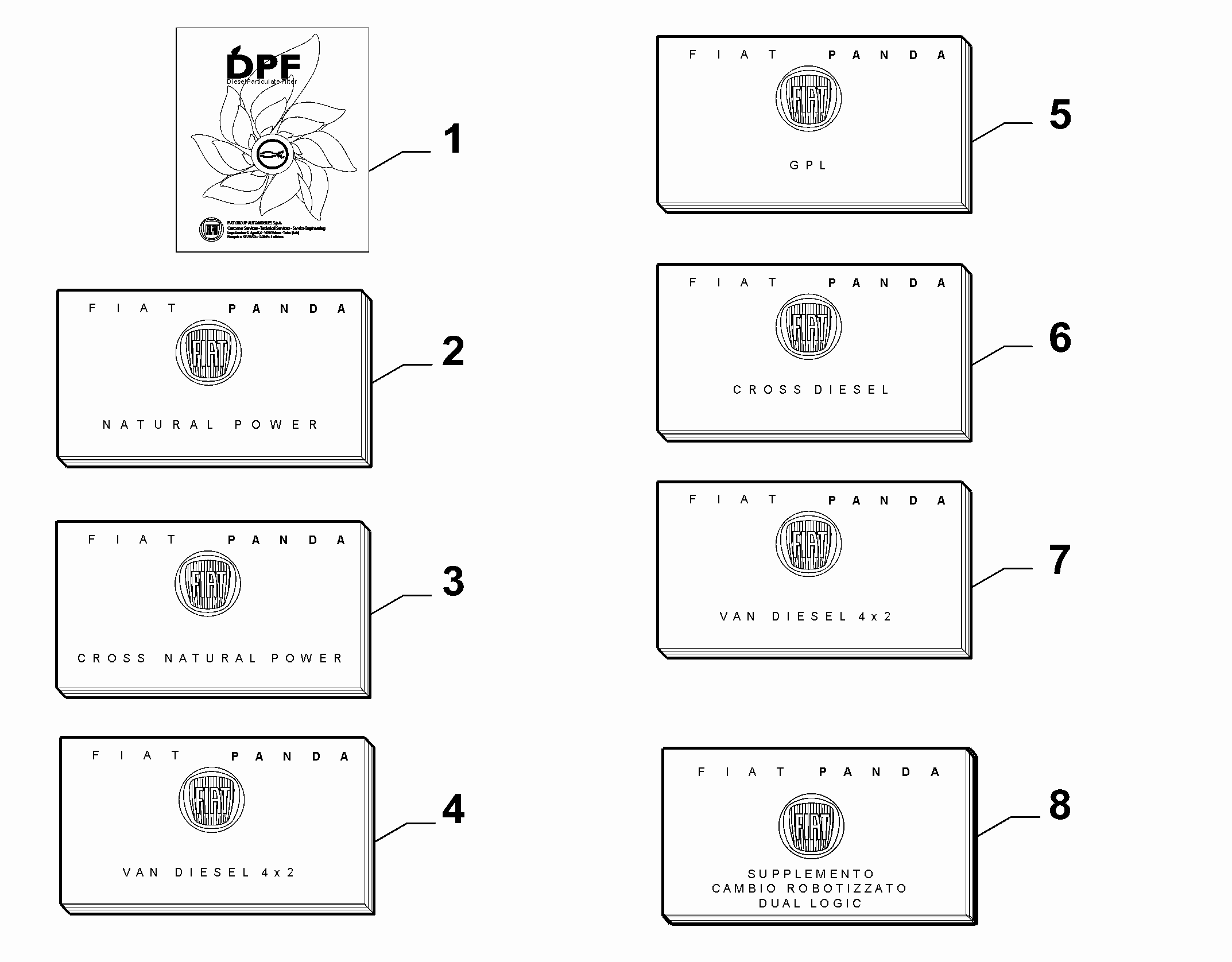 70743-020 OWNER'S MANUAL SUPPLEMENTS