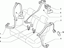 70527/00 РЕМНИ БЕЗОПАСНОСТИ