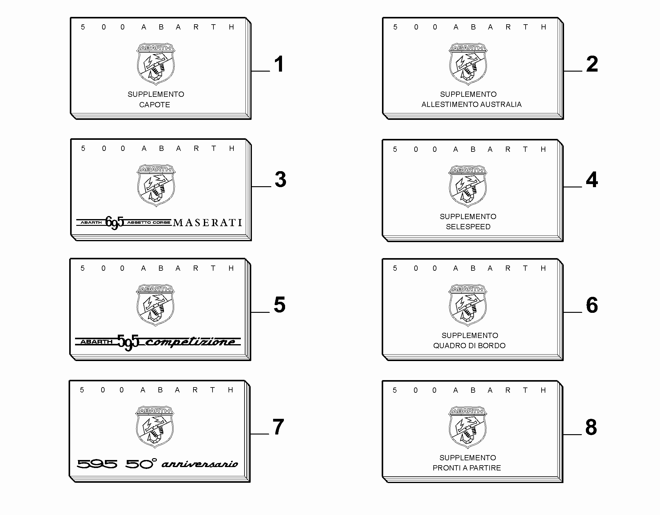 70743-020 OWNER'S MANUAL SUPPLEMENTS