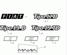 70715/00 ОБОЗНАЧЕНИЯ МОДЕЛИ 