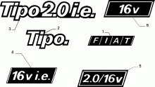 70715/00 ОБОЗНАЧЕНИЯ МОДЕЛИ 