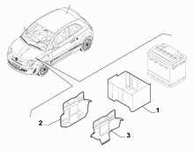 55300-020 BATTERY GUARDS