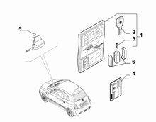55202-020 KEY KIT AND OPENING SYSTEM