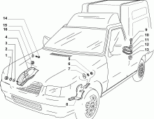 70723/00 ЩИТКИ