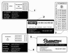 70750/00 ПРЕДУПР. ТАБЛИЧКИ И ИНСТРУКЦИИ 