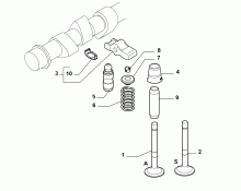 10107/95 РАСПРЕДВАЛ