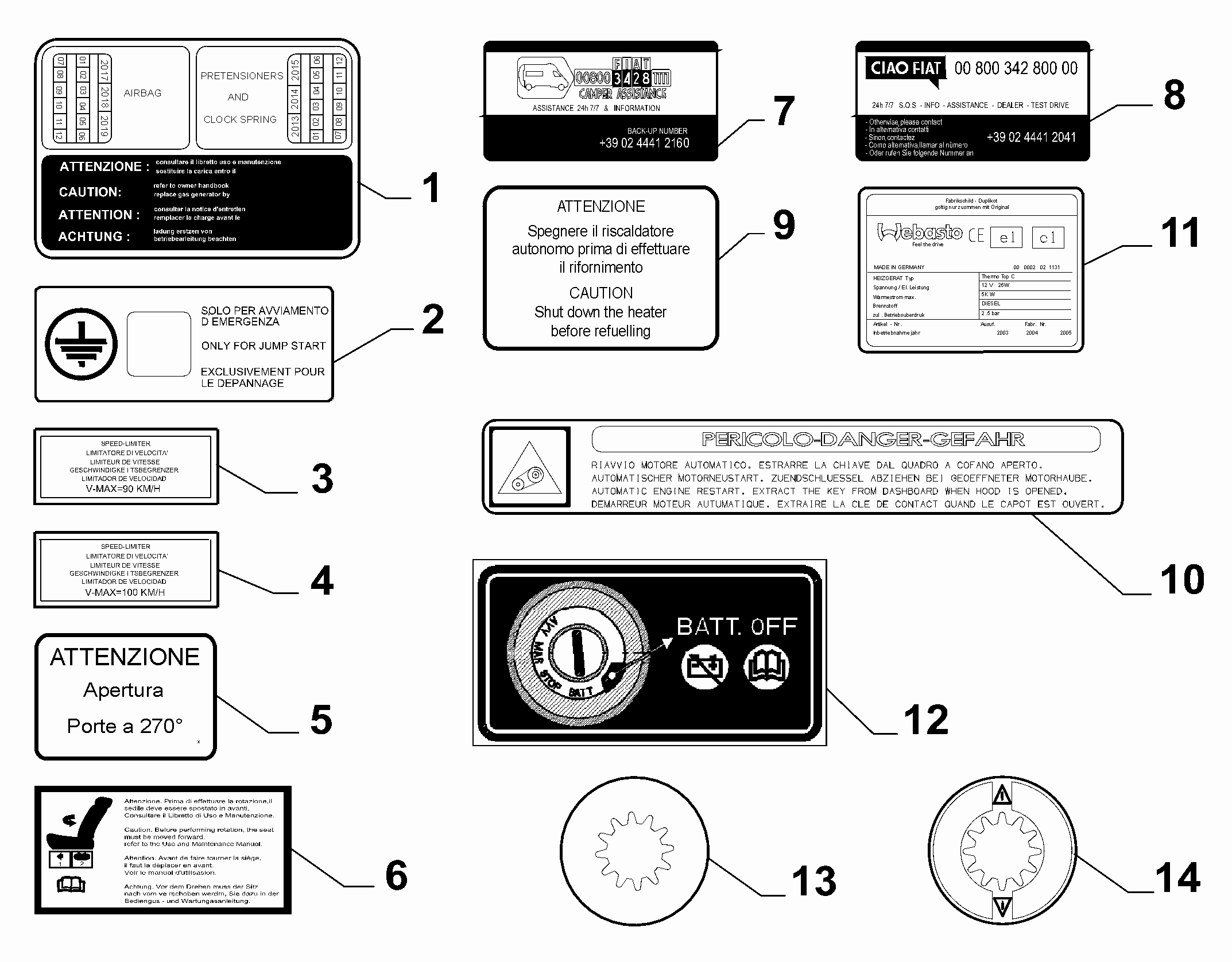 70750-010 ПРЕДУПР. ТАБЛИЧКИ И ИНСТРУКЦИИ 