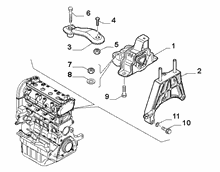 10002/04 ENGINE SUSPENSIONS