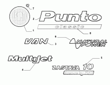 70715/10 ОБОЗНАЧЕНИЯ МОДЕЛИ 