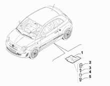 70723-020 AERODYNAMIC GUARDS