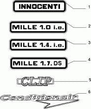70715/00 ОБОЗНАЧЕНИЯ МОДЕЛИ 