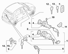 55202-020 KEY KIT AND OPENING SYSTEM