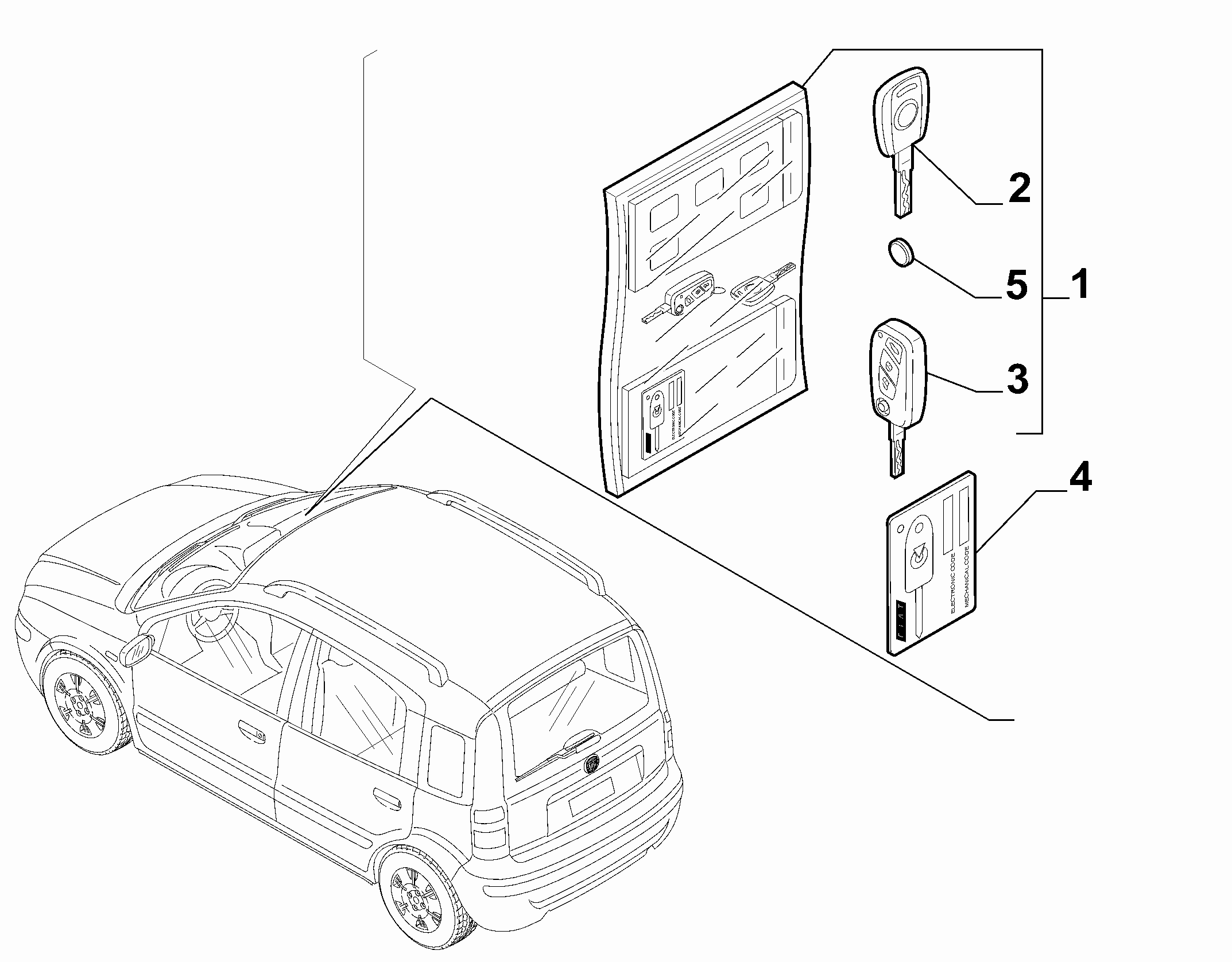 55202-020 KEY KIT AND OPENING SYSTEM