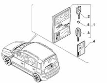 55202-020 KEY KIT AND OPENING SYSTEM