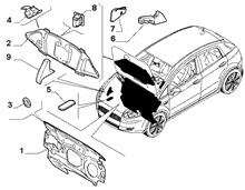 70522-010 BONNET AND ENGINE PADDING AND INSULATION
