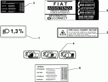 70750/00 ПРЕДУПР. ТАБЛИЧКИ И ИНСТРУКЦИИ 