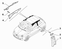 70523-030 INTERNAL CENTRAL LININGS