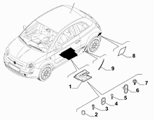 70723-020 AERODYNAMIC GUARDS