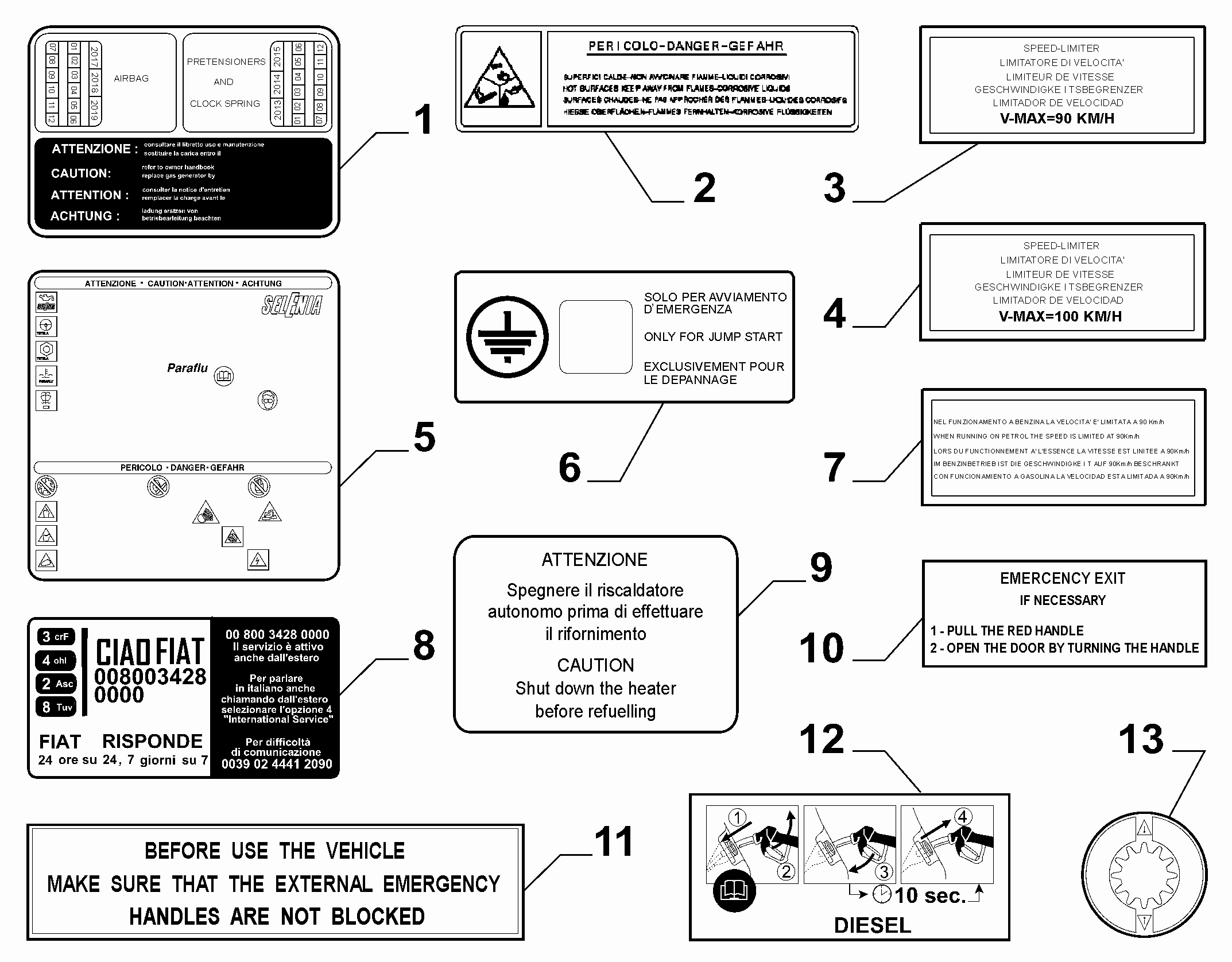 70750/00 ПРЕДУПР. ТАБЛИЧКИ И ИНСТРУКЦИИ 