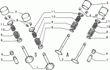 10107/02 РАСПРЕДВАЛ