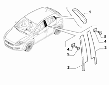 70712-050 OUTER SIDE MOULDINGS, PILLAR AREA